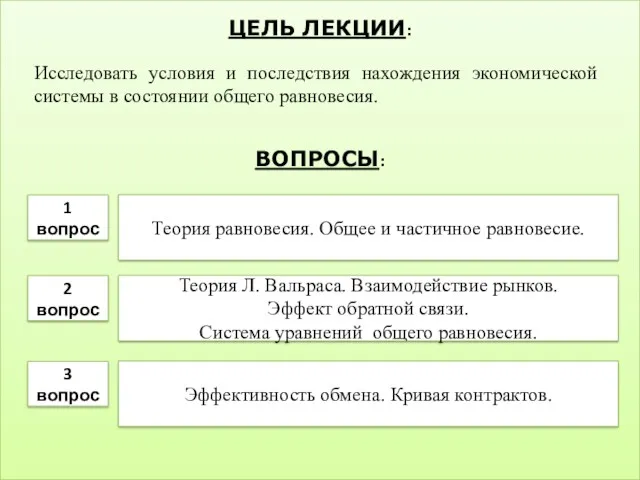 ЦЕЛЬ ЛЕКЦИИ: Теория равновесия. Общее и частичное равновесие. 1 вопрос