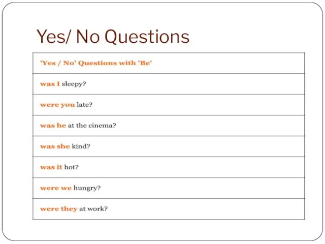 Yes/ No Questions