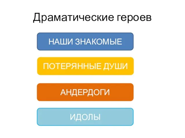 Драматические героев НАШИ ЗНАКОМЫЕ ПОТЕРЯННЫЕ ДУШИ АНДЕРДОГИ ИДОЛЫ