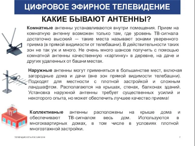 ЦИФРОВОЕ ЭФИРНОЕ ТЕЛЕВИДЕНИЕ КАКИЕ БЫВАЮТ АНТЕННЫ? ТЕЛЕРАДИОСЕТЬ РОССИИ 2018 Комнатные