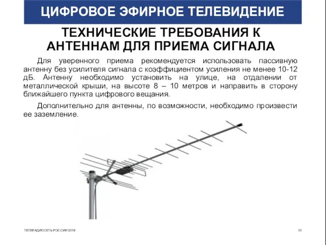 ЦИФРОВОЕ ЭФИРНОЕ ТЕЛЕВИДЕНИЕ ТЕХНИЧЕСКИЕ ТРЕБОВАНИЯ К АНТЕННАМ ДЛЯ ПРИЕМА СИГНАЛА