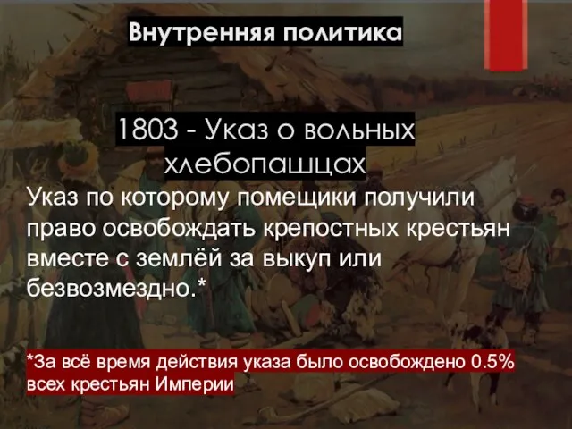 Внутренняя политика 1803 - Указ о вольных хлебопашцах Указ по