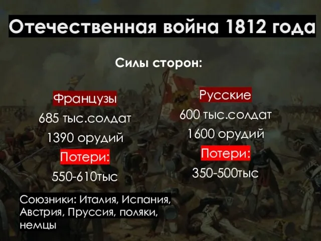 Отечественная война 1812 года Французы 685 тыс.солдат 1390 орудий Потери: