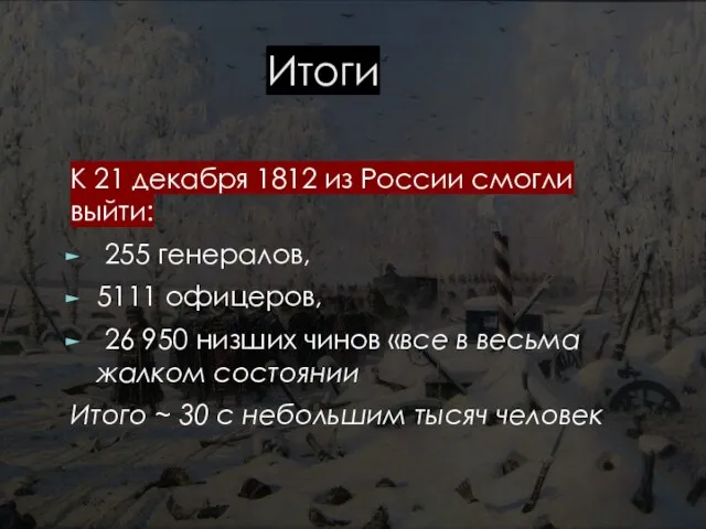 Итоги К 21 декабря 1812 из России смогли выйти: 255