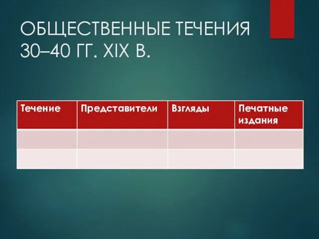 ОБЩЕСТВЕННЫЕ ТЕЧЕНИЯ 30–40 ГГ. XIX В.