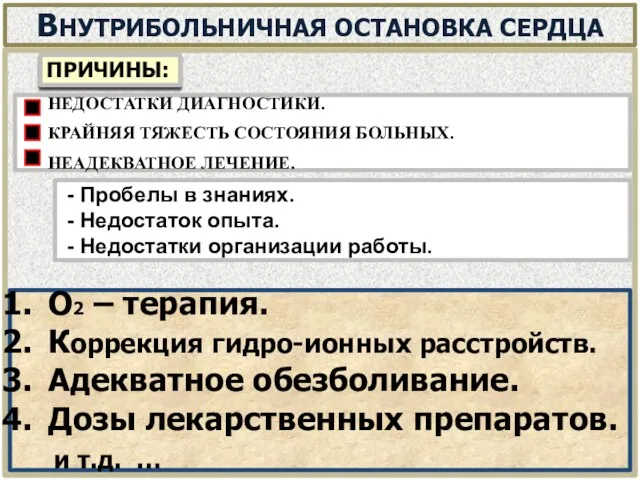 ВНУТРИБОЛЬНИЧНАЯ ОСТАНОВКА СЕРДЦА НЕДОСТАТКИ ДИАГНОСТИКИ. КРАЙНЯЯ ТЯЖЕСТЬ СОСТОЯНИЯ БОЛЬНЫХ. НЕАДЕКВАТНОЕ