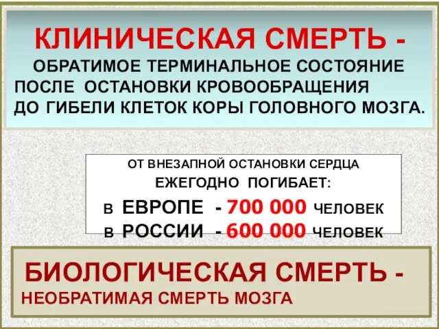 ОТ ВНЕЗАПНОЙ ОСТАНОВКИ СЕРДЦА ЕЖЕГОДНО ПОГИБАЕТ: В ЕВРОПЕ - 700 000 ЧЕЛОВЕК В