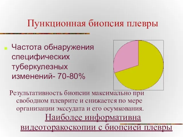 Пункционная биопсия плевры Результативность биопсии максимально при свободном плеврите и