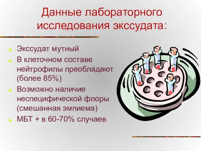 Данные лабораторного исследования экссудата: Экссудат мутный В клеточном составе нейтрофилы