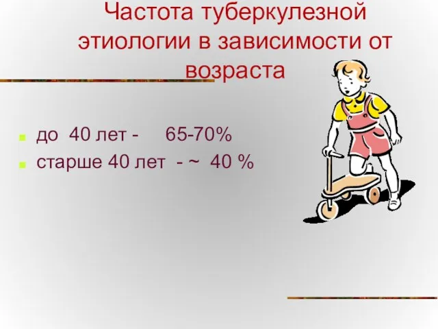 Частота туберкулезной этиологии в зависимости от возраста до 40 лет