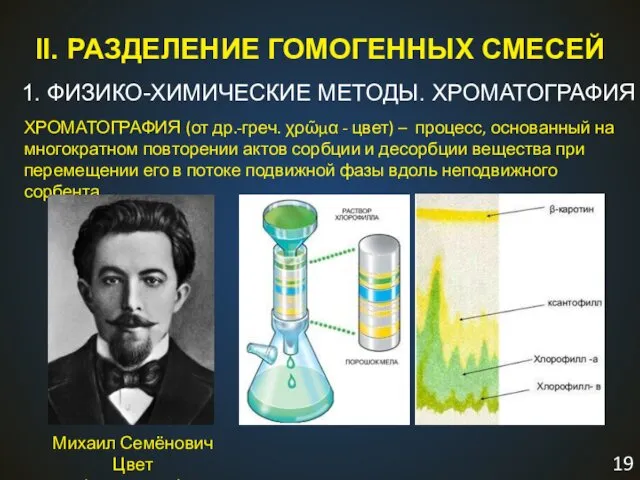 II. РАЗДЕЛЕНИЕ ГОМОГЕННЫХ СМЕСЕЙ 1. ФИЗИКО-ХИМИЧЕСКИЕ МЕТОДЫ. ХРОМАТОГРАФИЯ ХРОМАТОГРАФИЯ (от