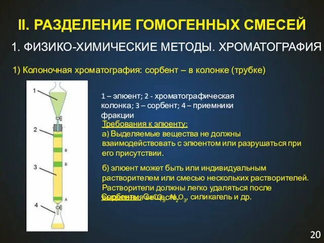 1) Колоночная хроматография: сорбент – в колонке (трубке) II. РАЗДЕЛЕНИЕ