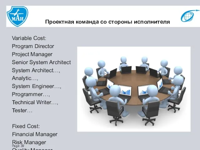 Проектная команда со стороны исполнителя Variable Cost: Program Director Project Manager Senior System