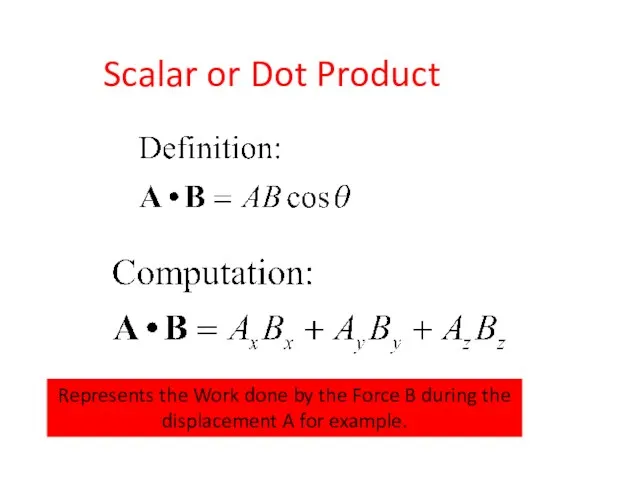 Scalar or Dot Product Represents the Work done by the