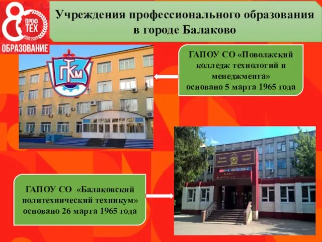 Учреждения профессионального образования в городе Балаково ГАПОУ СО «Поволжский колледж