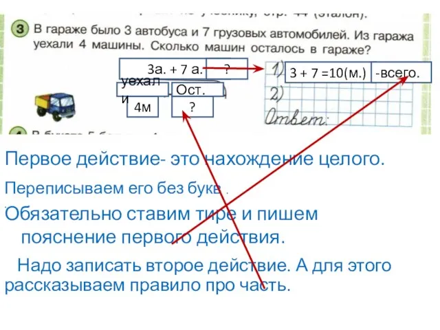 Первое действие- это нахождение целого. 3а. + 7 а. 4м