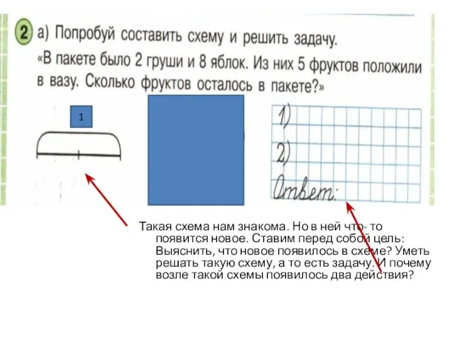 Такая схема нам знакома. Но в ней что- то появится