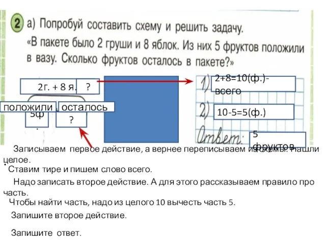 Записываем первое действие, а вернее переписываем из схемы. Нашли целое.