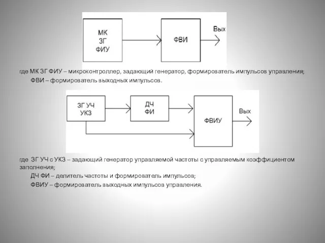 где МК ЗГ ФИУ – микроконтроллер, задающий генератор, формирователь импульсов