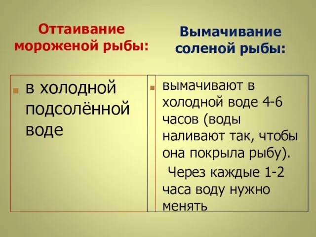 Оттаивание мороженой рыбы: в холодной подсолённой воде Вымачивание соленой рыбы: