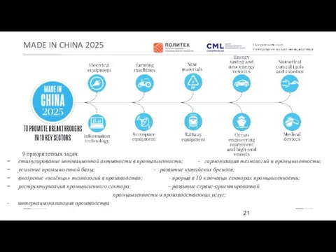 MADE IN CHINA 2025 9 приоритетных задач: стимулирование инновационной активности