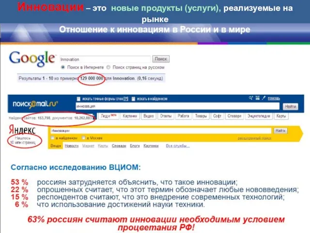 Инновации – это новые продукты (услуги), реализуемые на рынке