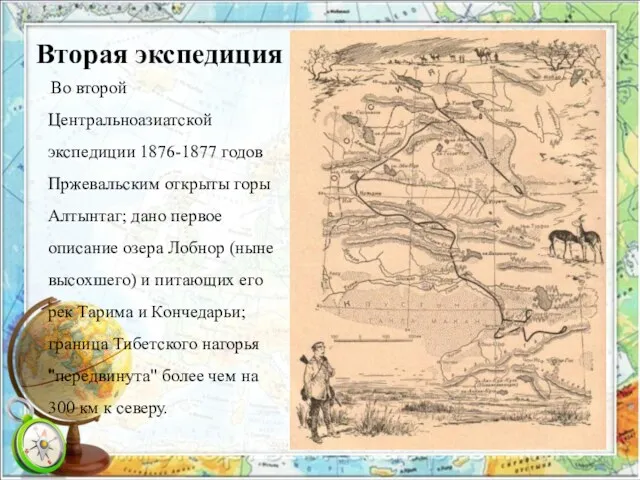 Вторая экспедиция Во второй Центральноазиатской экспедиции 1876-1877 годов Пржевальским открыты