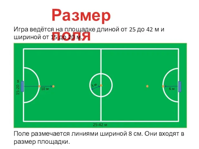 Поле размечается линиями шириной 8 см. Они входят в размер площадки. Размер поля