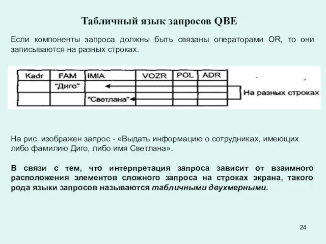 Табличный язык запросов QBE Если компоненты запроса должны быть связаны