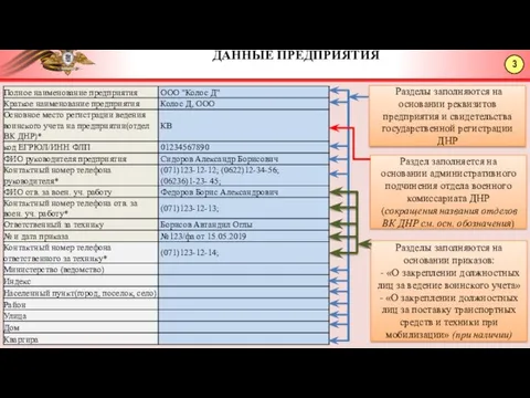 3 ДАННЫЕ ПРЕДПРИЯТИЯ Разделы заполняются на основании реквизитов предприятия и свидетельства государственной регистрации