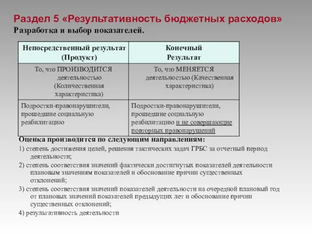 Раздел 5 «Результативность бюджетных расходов» Разработка и выбор показателей. Оценка