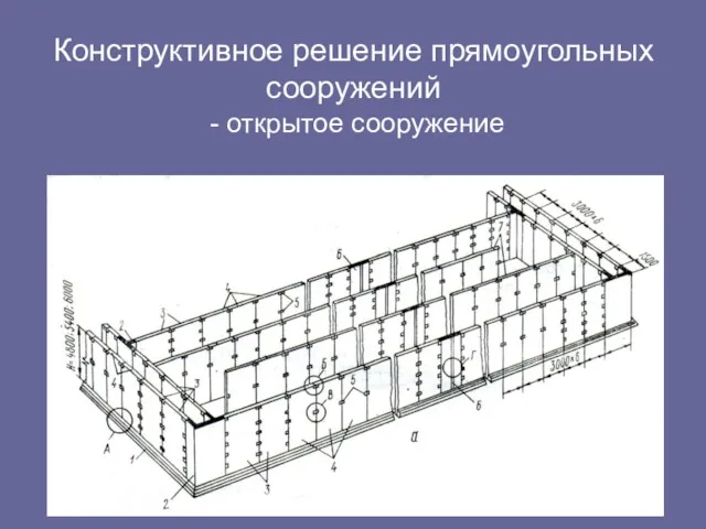 Конструктивное решение прямоугольных сооружений - открытое сооружение