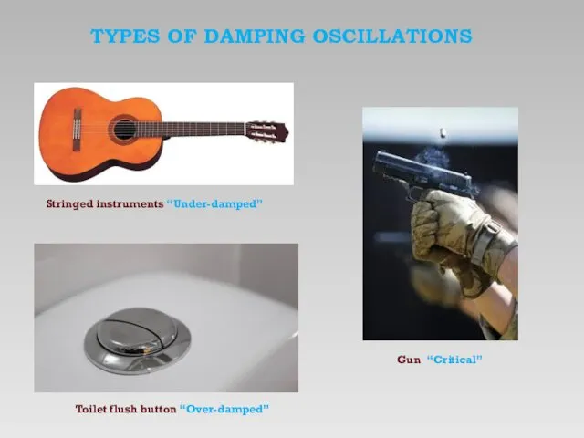 Gun “Critical” Toilet flush button “Over-damped” Stringed instruments “Under-damped” TYPES OF DAMPING OSCILLATIONS