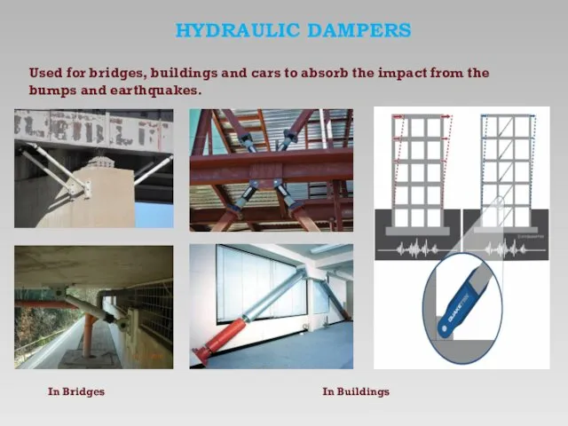 HYDRAULIC DAMPERS Used for bridges, buildings and cars to absorb