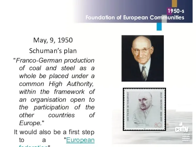 1950-s Foundation of European Communities May, 9, 1950 Schuman’s plan