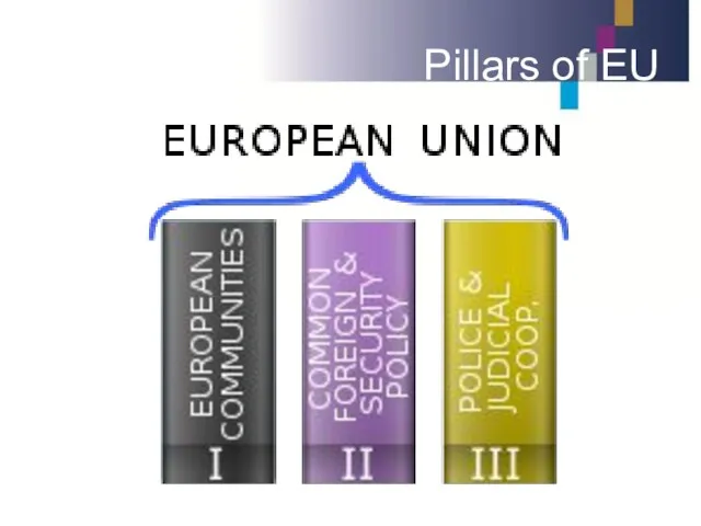 Pillars of EU