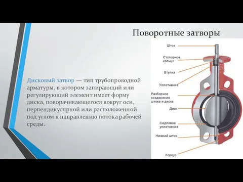 Поворотные затворы Дисковый затвор — тип трубопроводной арматуры, в котором