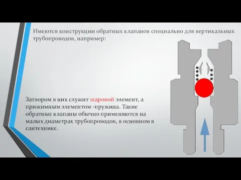 Имеются конструкции обратных клапанов специально для вертикальных трубопроводов, например: Затвором