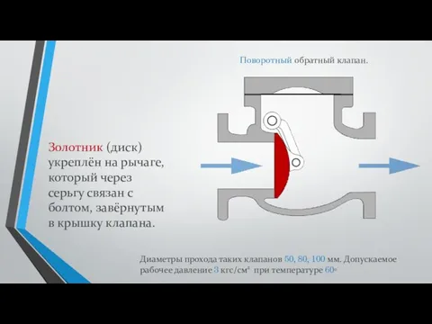 Золотник (диск) укреплён на рычаге, который через серьгу связан с