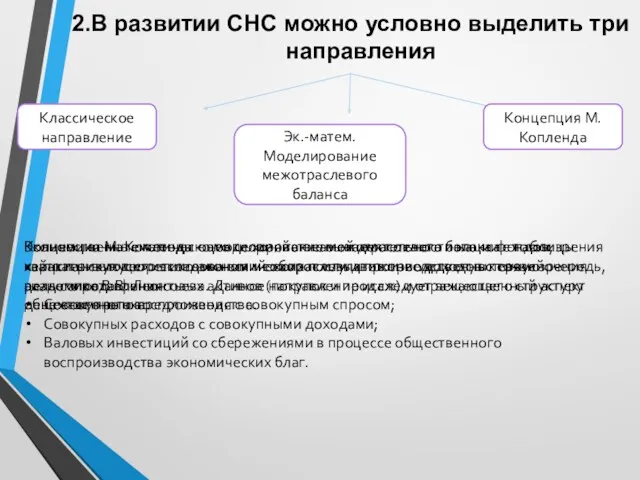 2.В развитии СНС можно условно выделить три направления Классическое направление