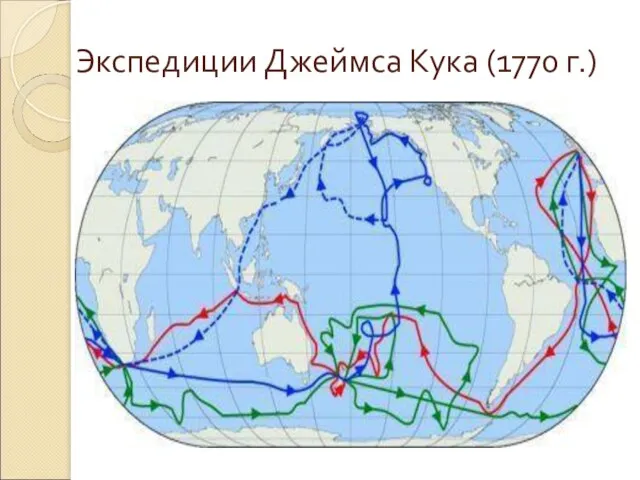 Экспедиции Джеймса Кука (1770 г.)