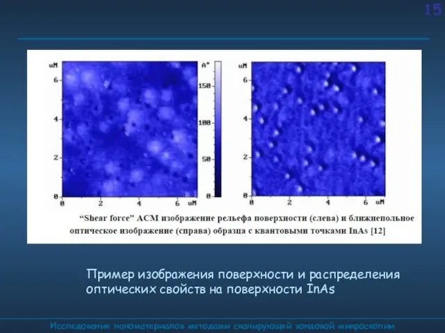 Исследование наноматериалов методами сканирующей зондовой микроскопии Пример изображения поверхности и распределения оптических свойств на поверхности InAs