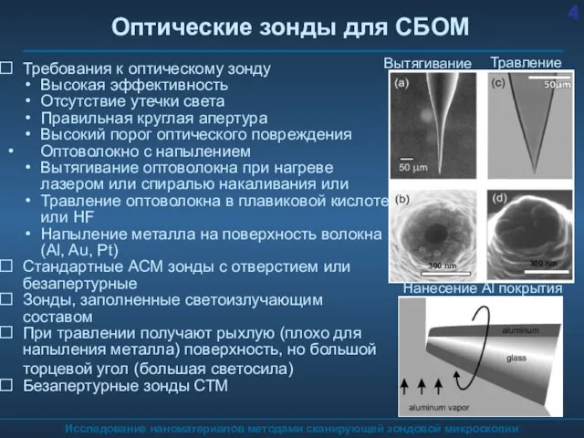 Исследование наноматериалов методами сканирующей зондовой микроскопии Оптические зонды для СБОМ