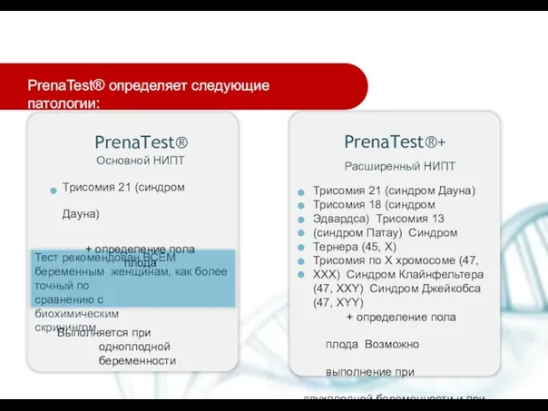 Тест рекомендован ВСЕМ беременным женщинам, как более точный по сравнению с биохимическим скринингом