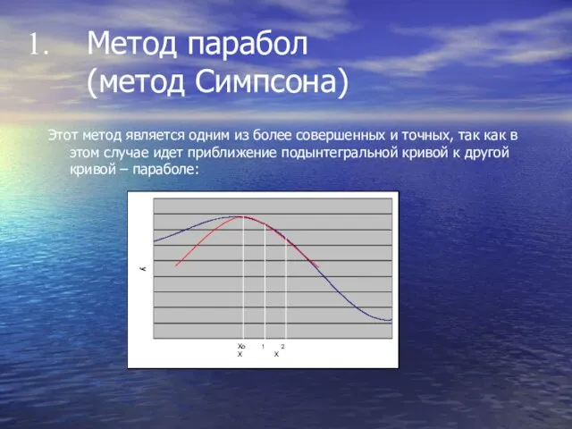 Метод парабол (метод Симпсона) Этот метод является одним из более совершенных и точных,