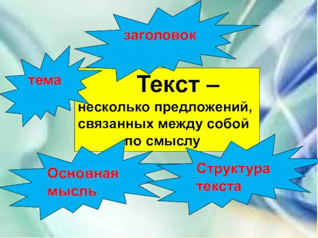 Текст – несколько предложений, связанных между собой по смыслу заголовок тема Основная мысль Структура текста