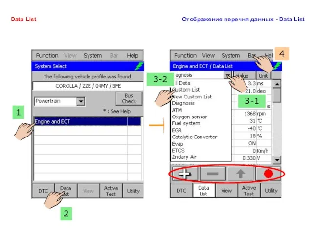 1 3-1 3-2 4 2 Data List Отображение перечня данных - Data List