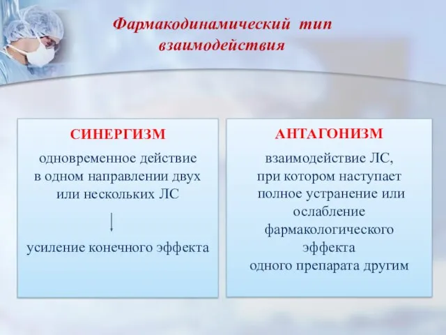 Фармакодинамический тип взаимодействия СИНЕРГИЗМ одновременное действие в одном направлении двух