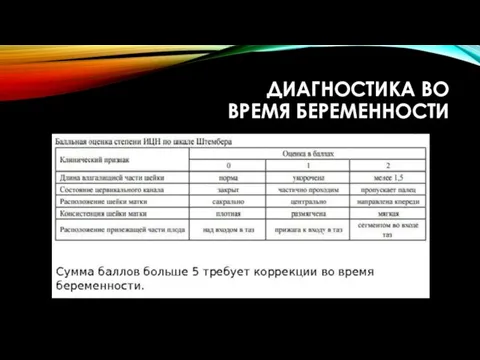 ДИАГНОСТИКА ВО ВРЕМЯ БЕРЕМЕННОСТИ