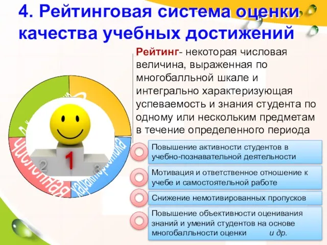 4. Рейтинговая система оценки качества учебных достижений Рейтинг- некоторая числовая величина, выраженная по